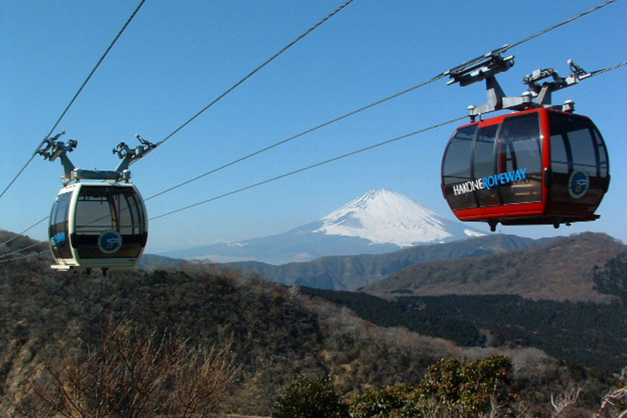 El País de las Atracciones: Una ruta de viaje panorámica