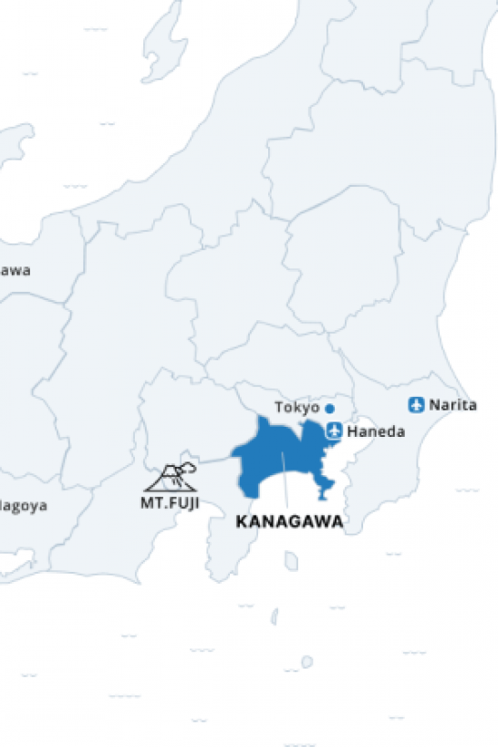交通方式